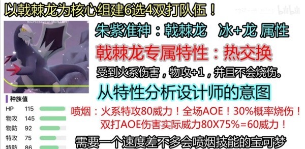 《宝可梦朱紫》戟棘龙6选4双打配队推荐