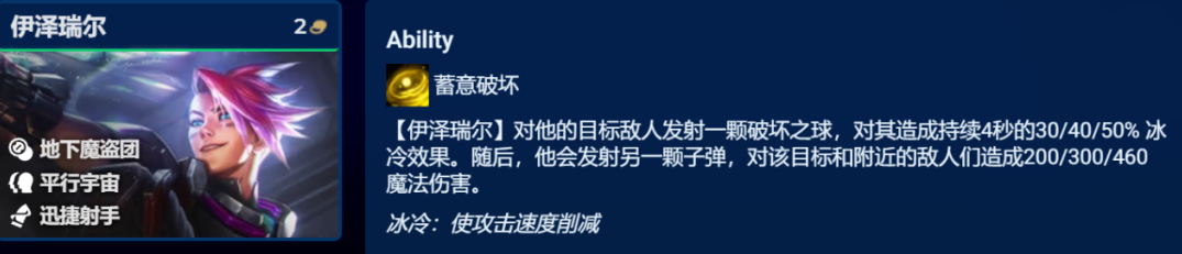 金铲铲之战超英迅射阵容怎么玩,阵容搭配介绍