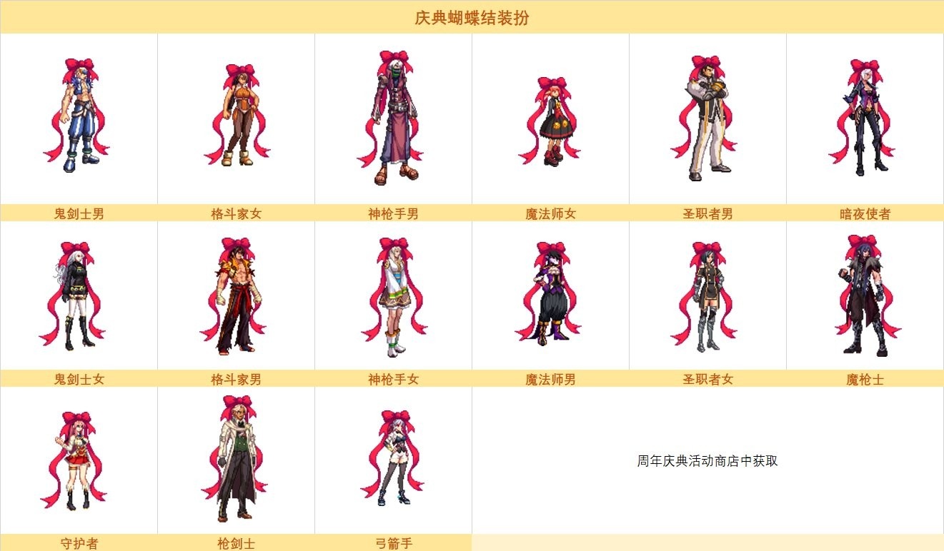 dnf15周年庆装扮外观图-dnf15周年庆典蝴蝶结装扮大全图分享