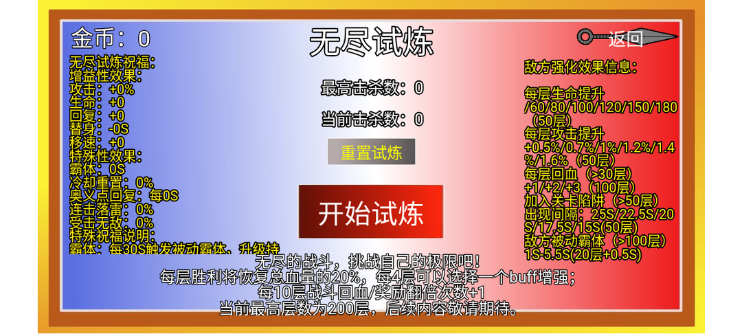 像素火影(青春改)1
