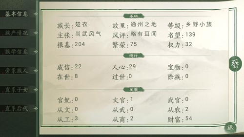 青史何名2