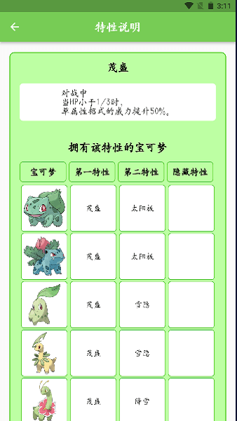 鸣依的图鉴2